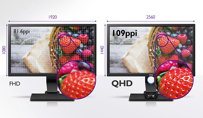 BenQ SW2700PT 27 inch Adobe RGB Monitor Review – www